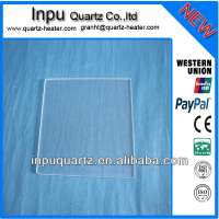 polished quartz glass sheet/substrate